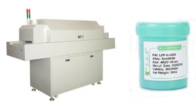 【佳金源】LED錫膏回流焊注意事項有哪些？